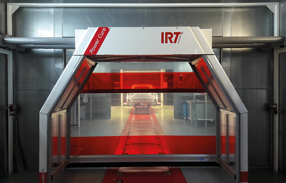 IRT PowerCure